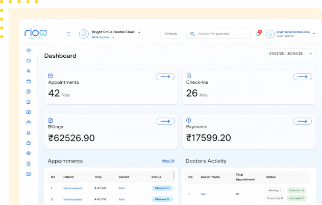 Dashboard image